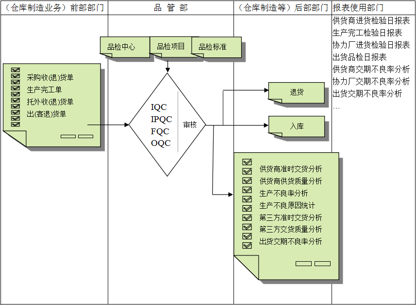 云开体育官方网站登录·(中国)官网入口
与企业需求之间存在的差异