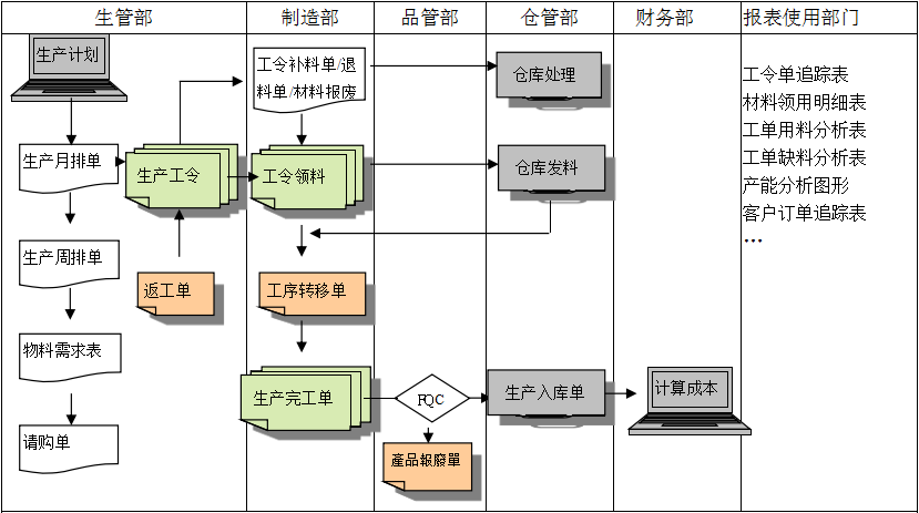 购买云开体育官方网站登录·(中国)官网入口
订立合同时需要注意哪些问题?