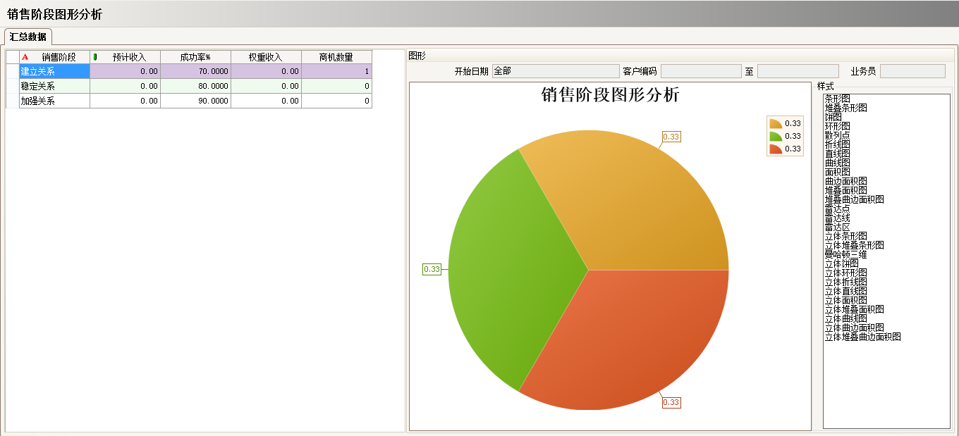 云开体育官方网站登录·(中国)官网入口
实施过程中会遇到哪些问题