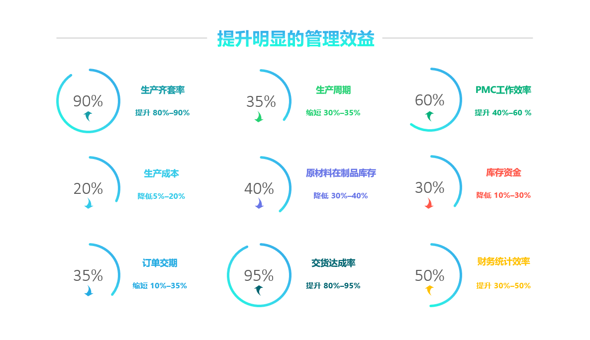 云开体育官方网站登录·(中国)官网入口
实施要注意什么?