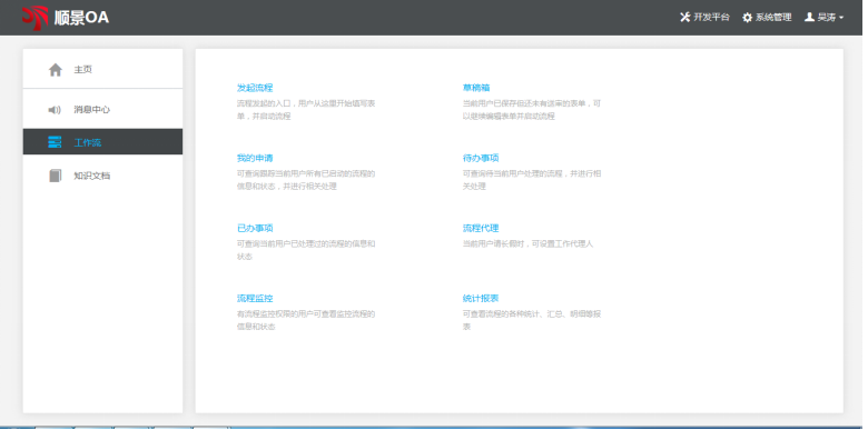 云开体育官方网站登录·（中国）官网入口
的选择有哪些流程？